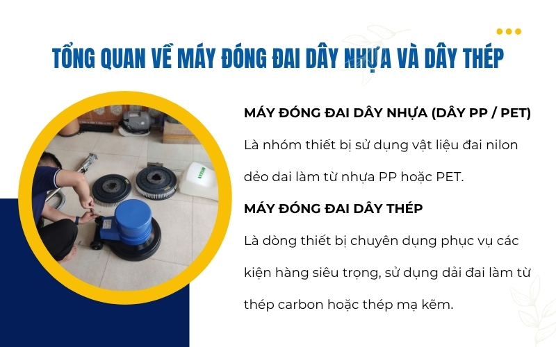 Tổng quan về máy đóng đai dây nhựa và dây thép