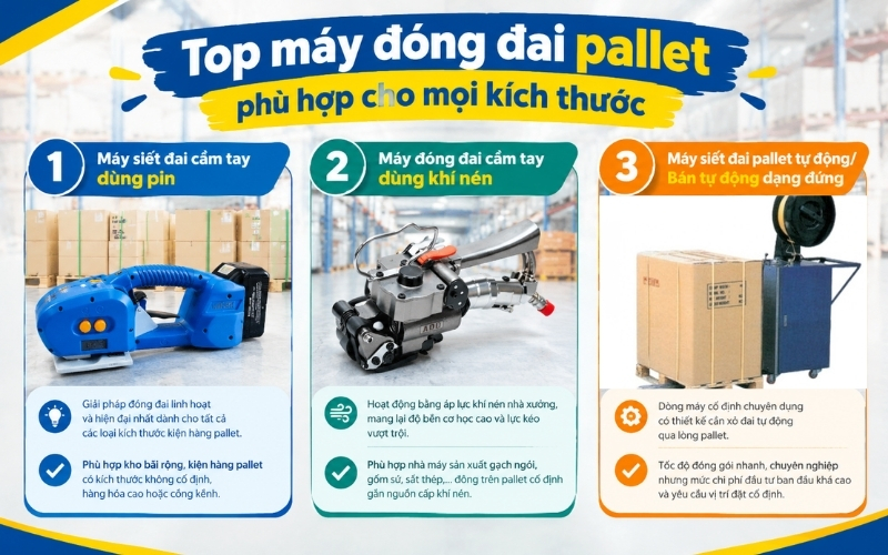 Top máy đóng đai pallet phù hợp cho mọi kích thước
