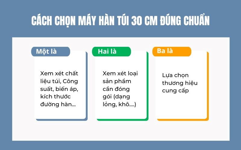 Cách chọn máy hàn miệng túi 30 cm đúng chuẩn
