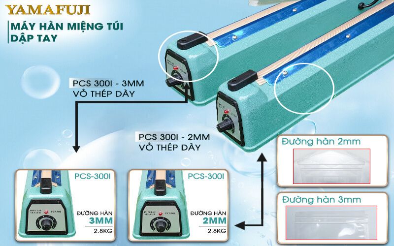 Máy dán miệng túi mini PCS-300I