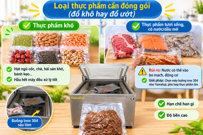 3 yếu tố quan trọng khi chọn mua máy hút chân không thực phẩm