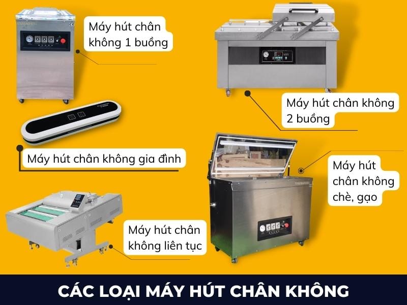 Các loại máy hút chân không trên thị trường
