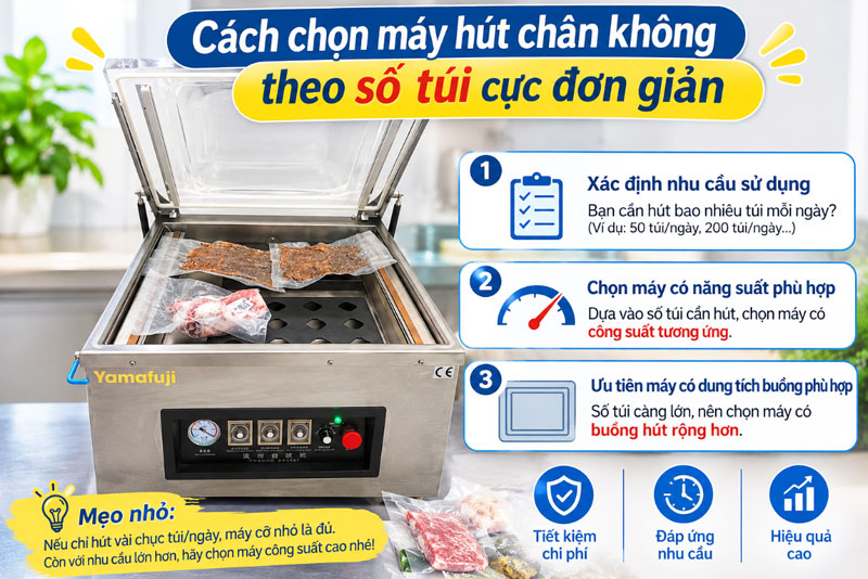 Cách chọn máy hút chân không theo số túi cực đơn giản