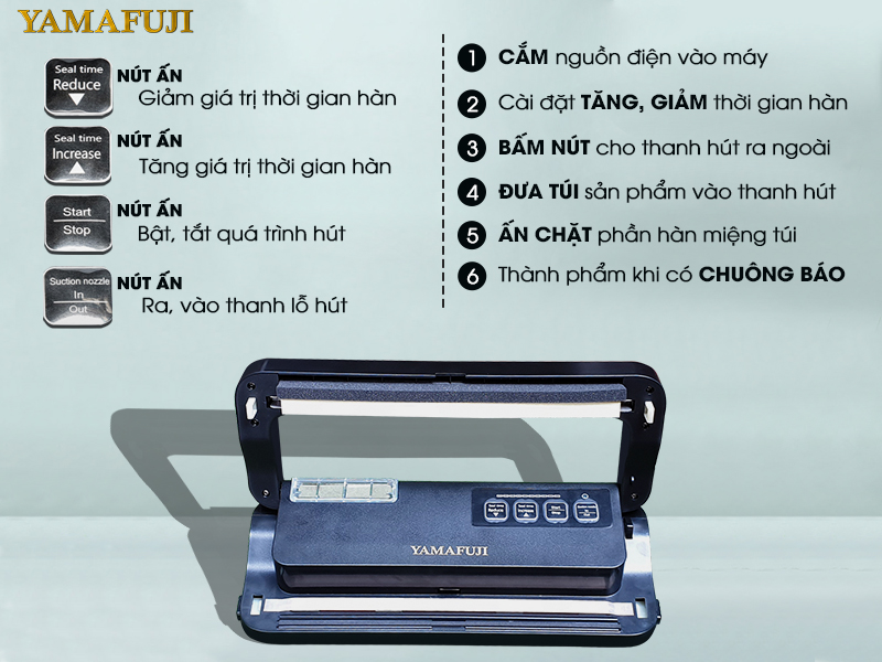 Bí quyết sử dụng máy hút chân không mini gia đình hiệu quả