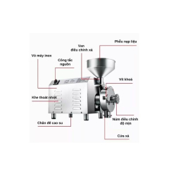 Hình ảnh Máy nghiền bột Yanwoo GRT-1500B
