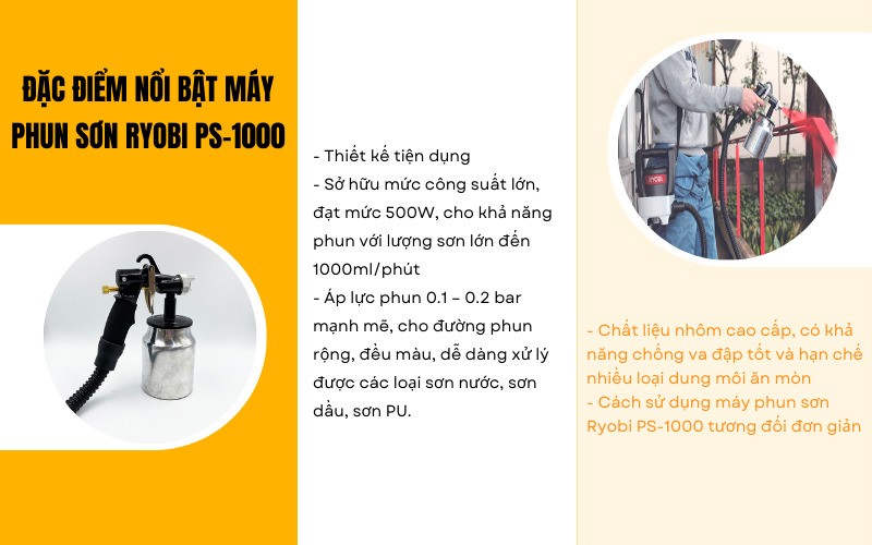 Đặc điểm nổi bật máy phun sơn Ryobi PS-1000