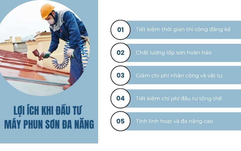 Lợi ích khi đầu tư máy phun sơn đa năng