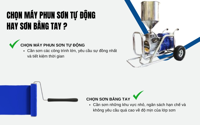 Nên Chọn Máy Phun Sơn Tự Động Hay Sơn Bằng Tay