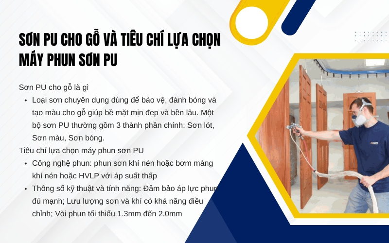 Sơn PU cho gỗ và tiêu chí lựa chọn máy phun sơn PU