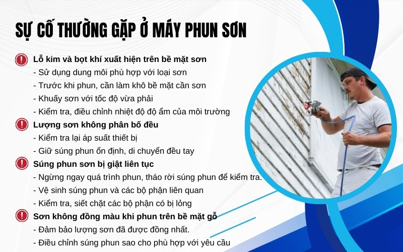 Sự cố thường gặp ở máy phun sơn