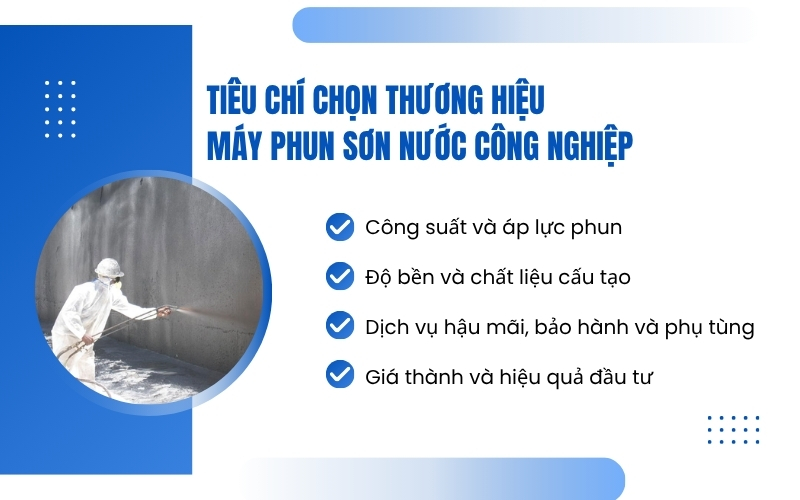 Tiêu chí chọn thương hiệu máy phun sơn nước công nghiệp