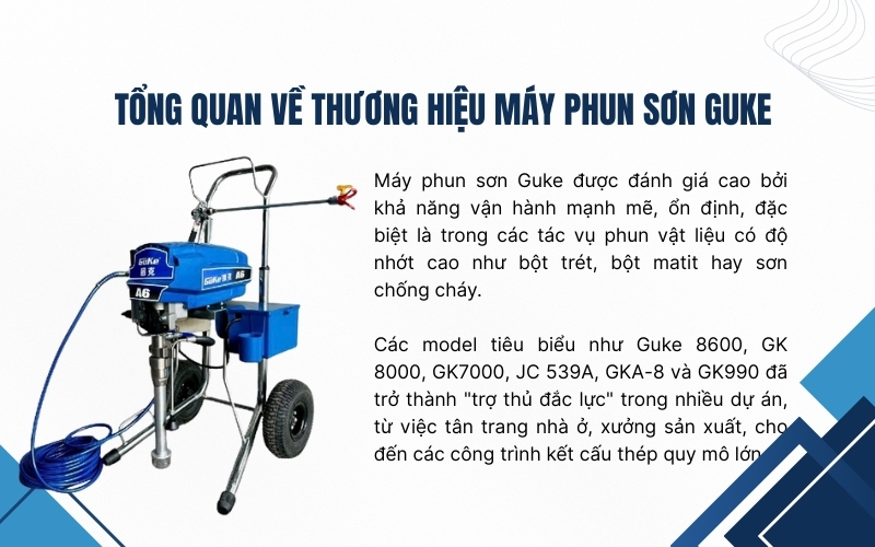Tổng quan về thương hiệu máy phun sơn GUKE