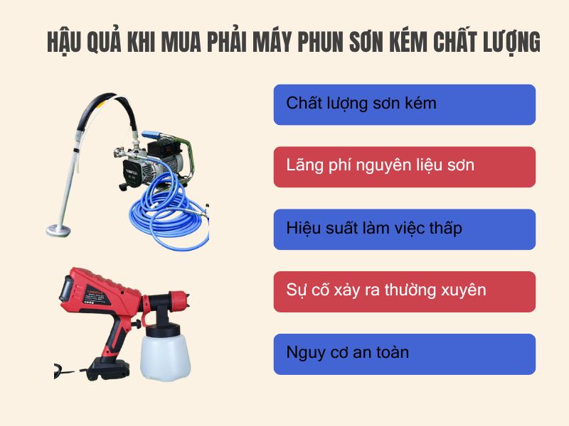 Tác hại khi sử dụng máy phun sơn kém chất lượng