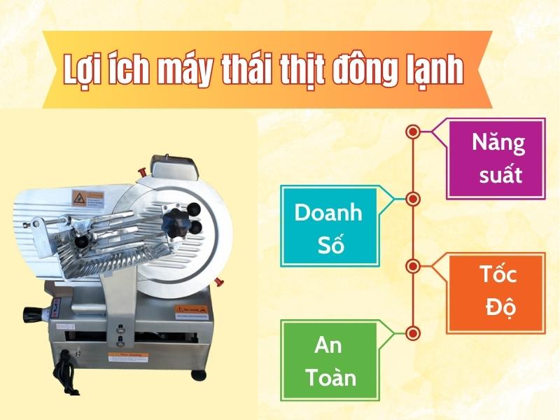 Lợi ích của máy thái thịt đông lạnh