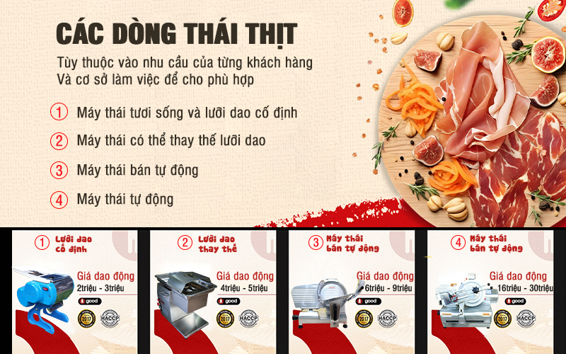 Phân loại các dòng máy cắt thịt hiện nay