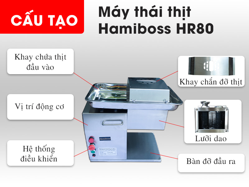 cấu tạo, chất liệu máy thái thịt sống Hamiboss HR80