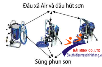 Hướng dẫn các bước sử dụng máy phun sơn đúng chuẩn