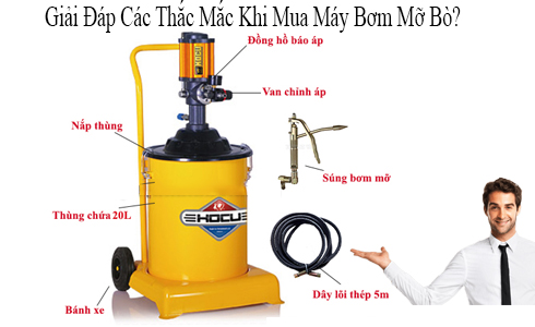 Giải Đáp Các Thắc Mắc Khi Mua Máy Bơm Mỡ Bò?