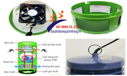 Cấu tạo của đèn diệt côn trùng và những loại đèn phổ biến
