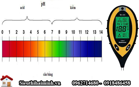 Bảng giá trị đo độ pH của đất