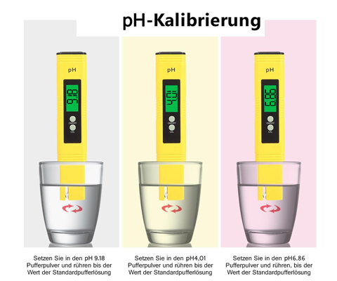 Hiệu chuẩn máy đo độ Ph cần phải có quy trình