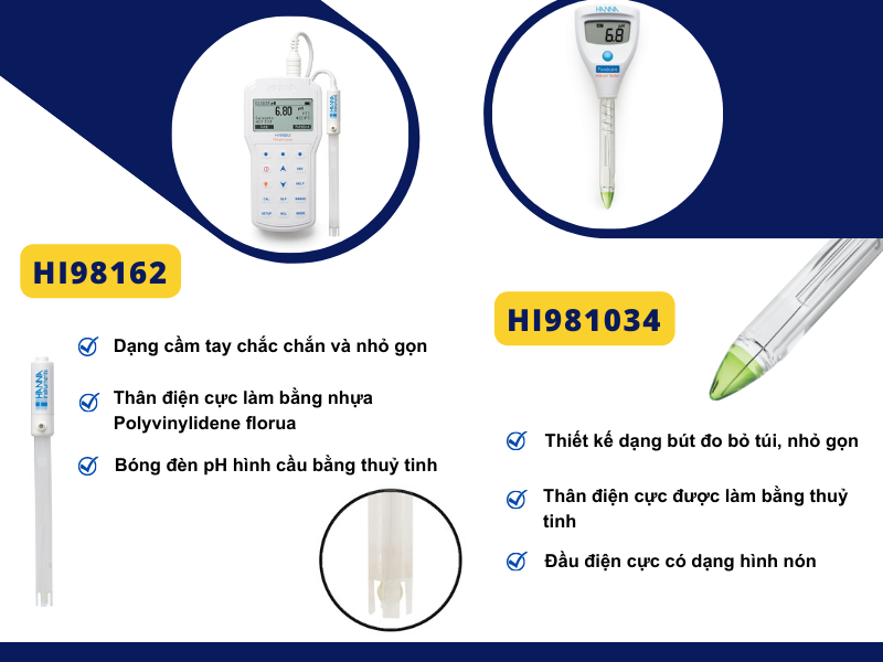 kiểu dáng và thiết kế máy đo pH sữa HI98162 VÀ HI981034
