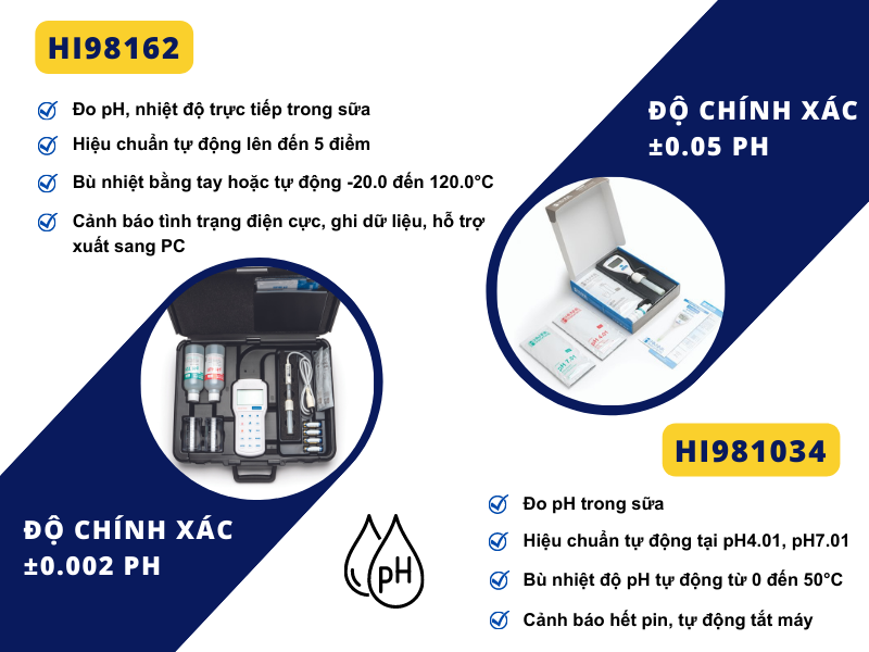 tính năng hiện đại của máy đo pH HI98162 VÀ HI981034