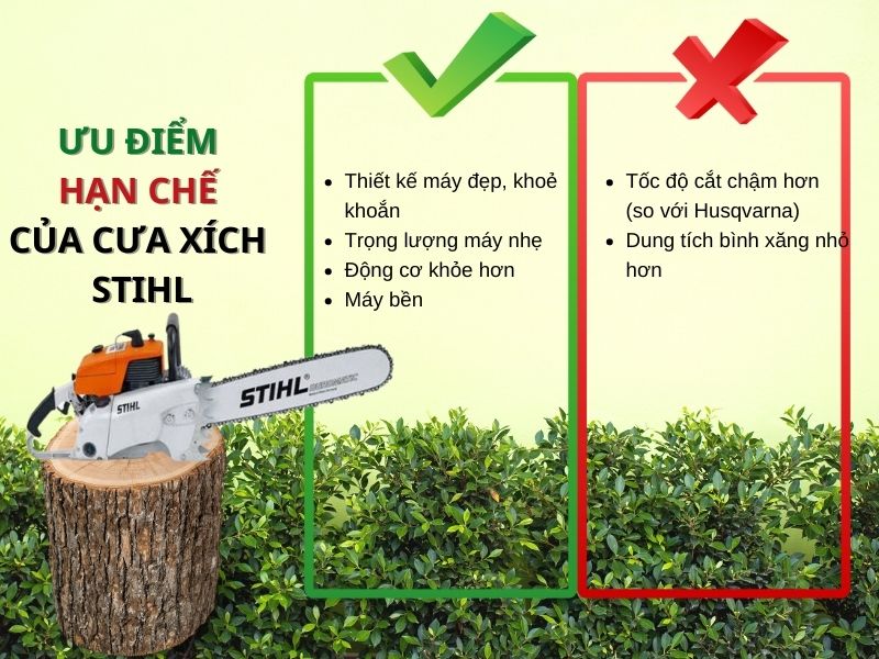 Ưu điểm hạn chế của cưa xích Stihl