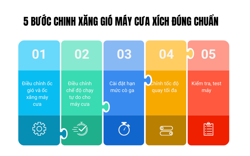 5 bước chinh xăng gió may cua xich đúng chuẩn
