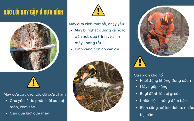 Các lỗi hay gặp ở cưa xích