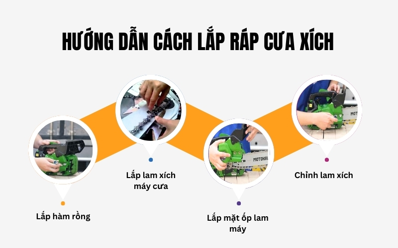 Hướng dẫn cách lắp cưa xích
