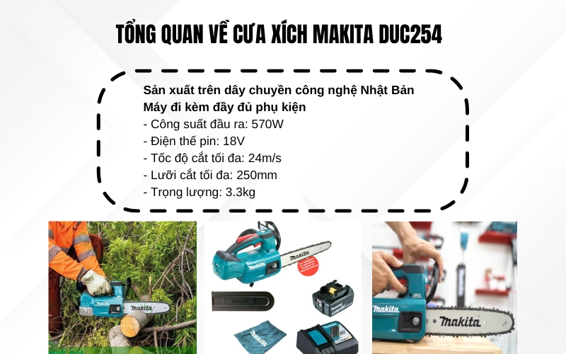 Tổng quan về cưa xích Makita DUC254
