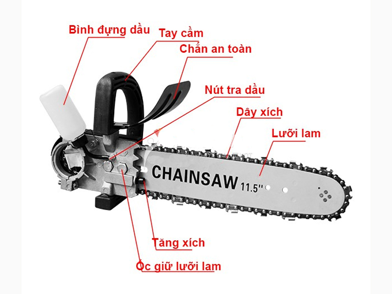 lưỡi cưa xích gắn máy mài