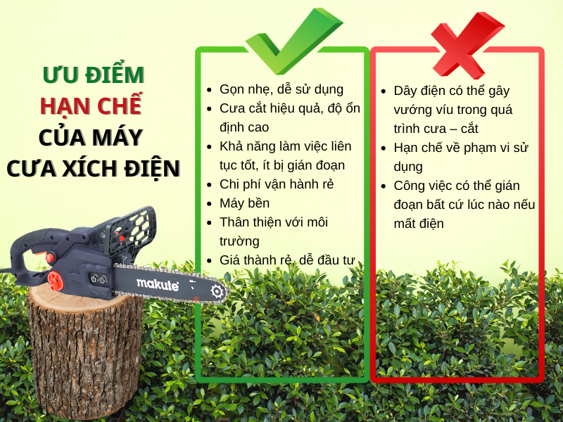 ưu điểm hạn chế của máy cưa xích điện