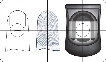 mát đọc máy chấm công vân tay