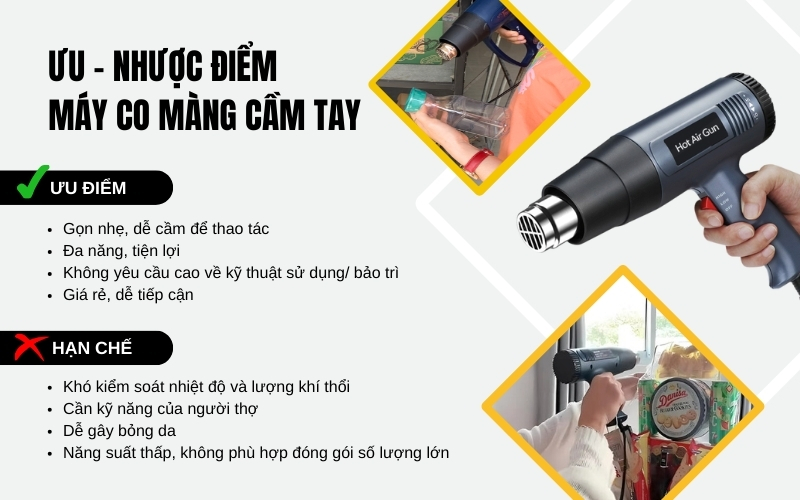 Đặc điểm máy co màng cầm tay