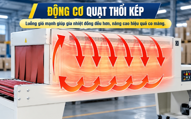 Công suất nhiệt 6,5kW, nhiệt độ tối đa 200°C