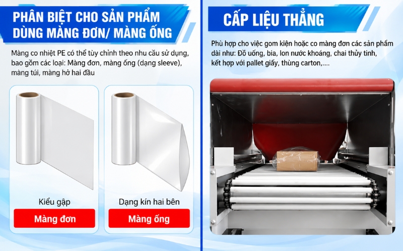 Máy co màng nhiệt Yamafuji BSD4525C phù hợp với những sản phẩm nào?