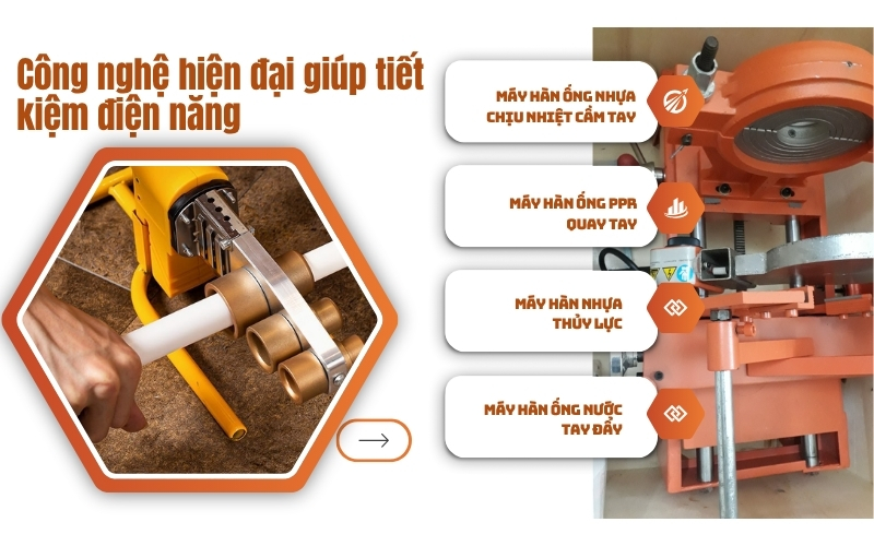 Các dòng máy hàn ống ppr phổ biến & ứng dụng