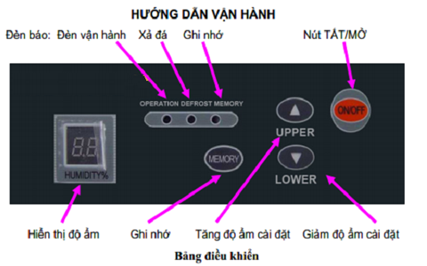 Bảng điều khiển điện tử của máy hút ẩm công nghiệp Harison HD504PS