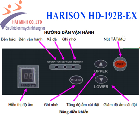 phím chức năng Máy hút ẩm công nghiệp HARISON HD-192B-EX chống nổ