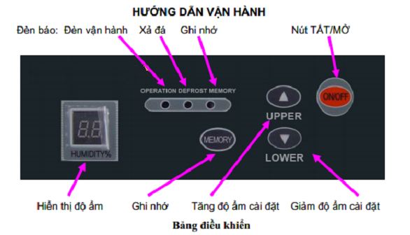  Bảng điều khiển điện tử của máy hút ẩm công nghiệp Harison HD- 504B 