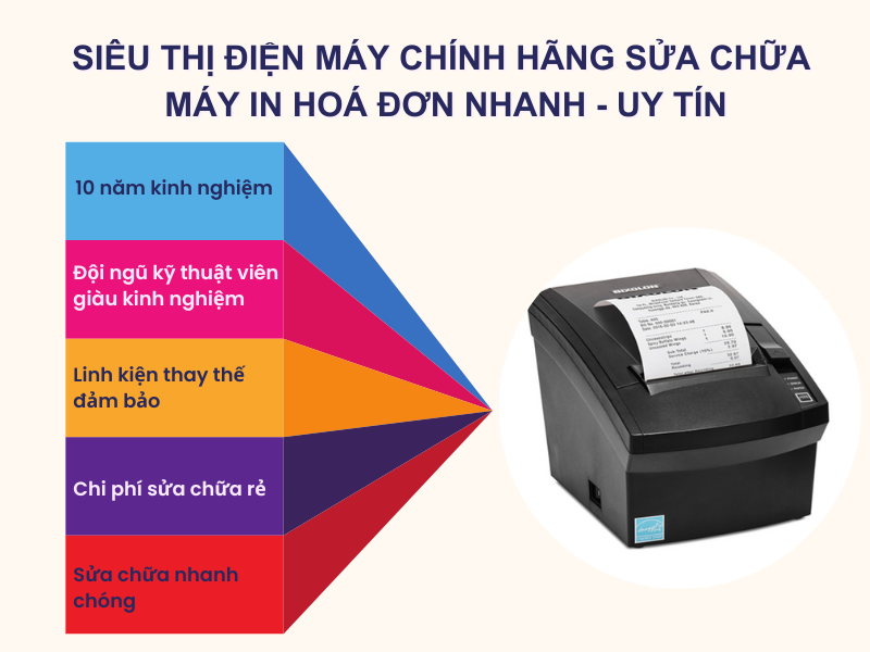Siêu thị Điện máy Chính hãng sửa máy in hoá đơn nhanh, uy tín