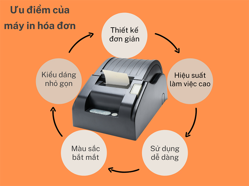 ưu điểm của máy in hóa đơn