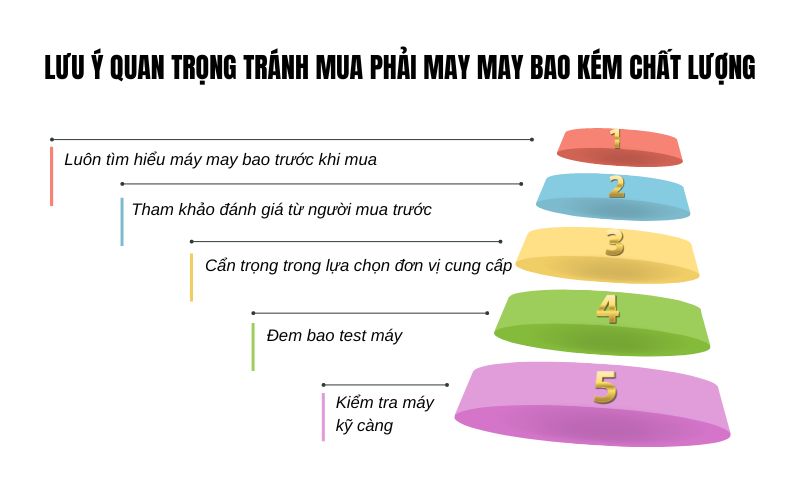  Các lưu ý quan trọng để tránh mua phải may may bao kém chất lượng