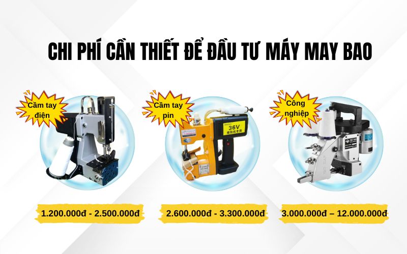 Chi phí cần thiết để đầu tư máy may bao