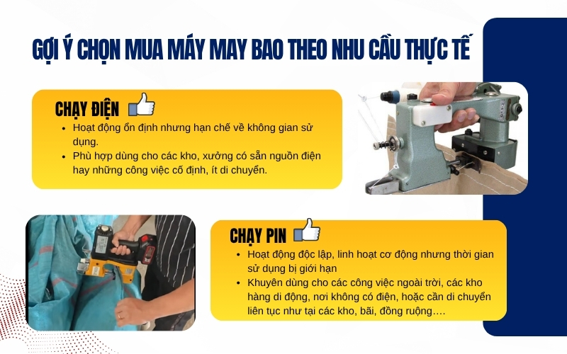 Gợi ý chọn mua máy may bao theo nhu cầu thực tế
