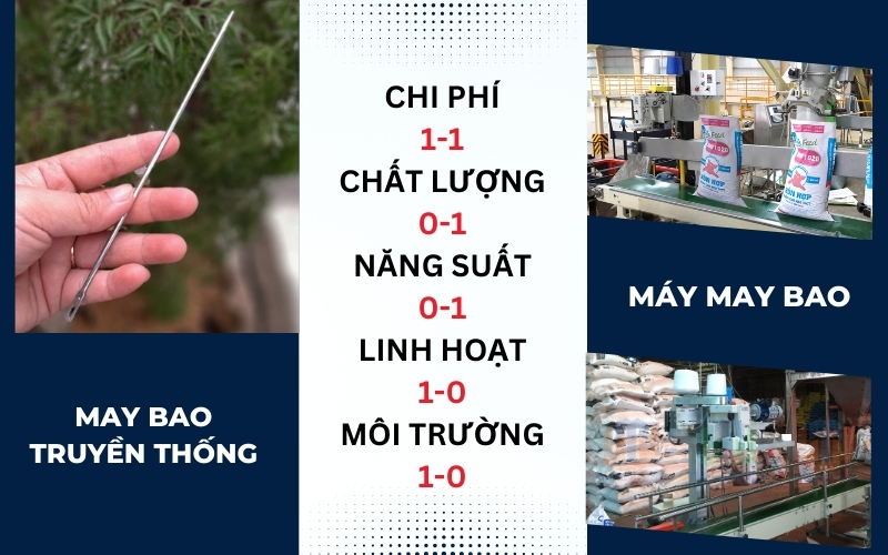 So sánh chi tiết máy may bao