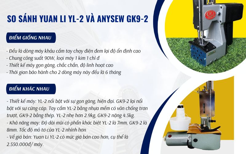 So sánh máy khâu bao Yuan Li YL-2 và Anysew GK9-2