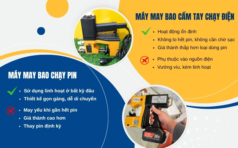 Ưu nhược điểm máy may bao cầm tay chạy điện và chạy pin